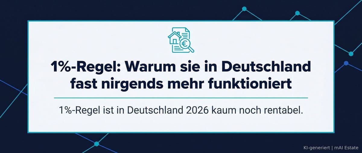 1%-Regel: Warum sie in Deutschland fast nirgends mehr funktioniert – Immobilienmarkt Deutschland | KI-generiert mAI Estate